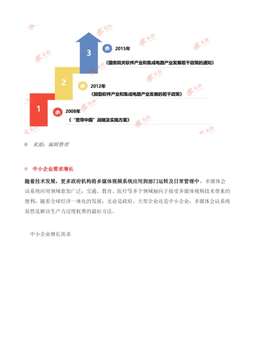 中国视频会议行业发展分析.docx