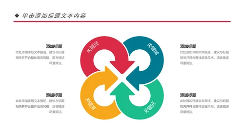 青春正能量团委五四青年节共青团PPT模板