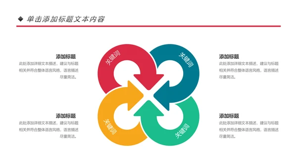 青春正能量团委五四青年节共青团PPT模板
