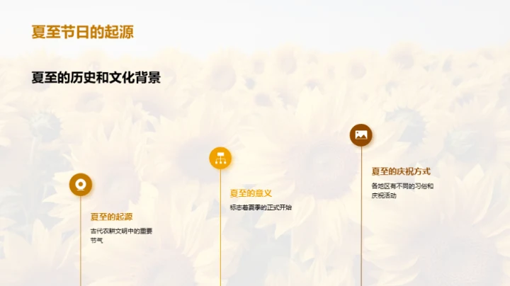 夏至营销战略解析