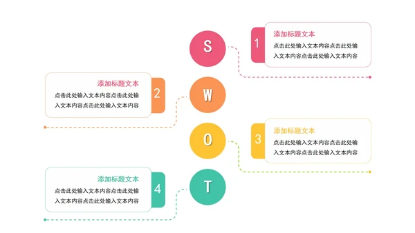 一键改色通用逻辑SWOT关系图PPT模板