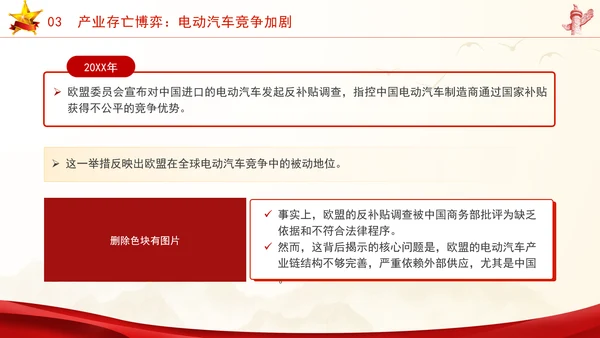 时事热点欧盟对中国电动汽车征收关税应对与分析ppt课件