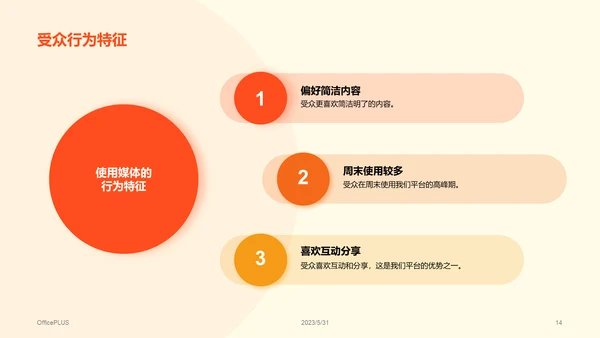 彩色创意炫酷媒体调研报告PPT模板