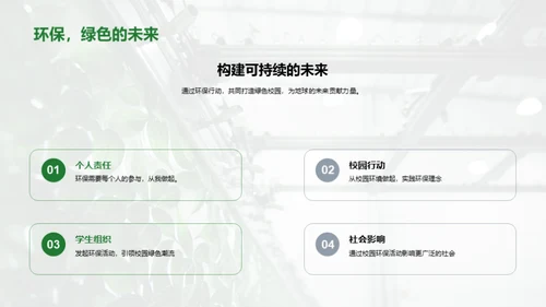 环保行动：与你我共生