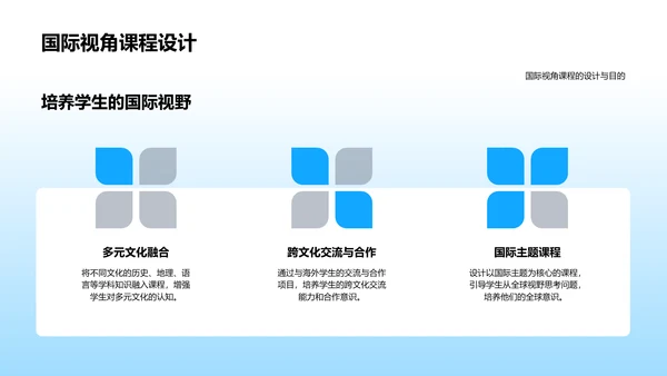 文化礼仪教育研讨PPT模板