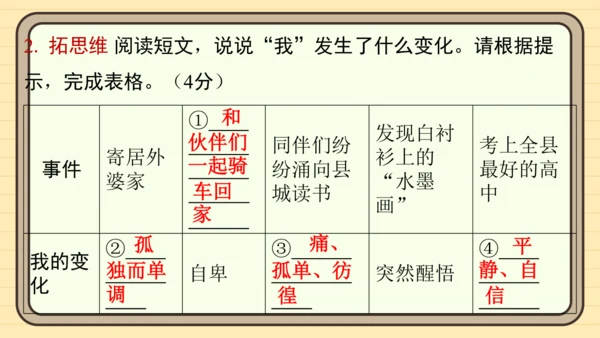 统编版语文五年级上册主题四　生活感悟 阅读与写作指导课件