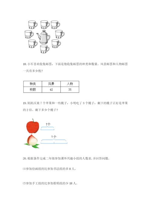 小学二年级数学应用题50道（典型题）.docx