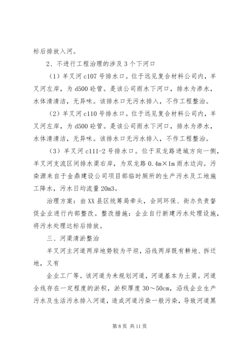 羊叉河综合方案可行性研究报告.docx