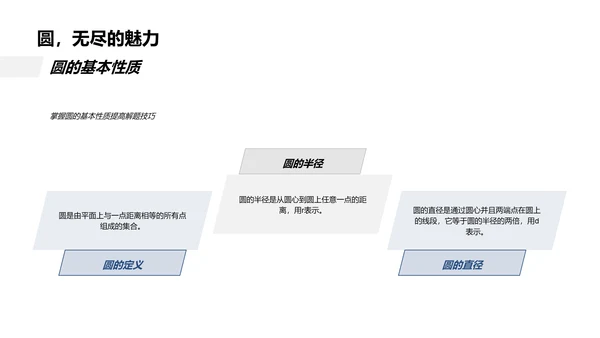 初中几何概念讲解PPT模板