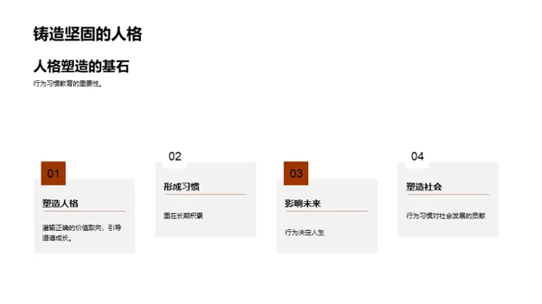 行为习惯塑造未来