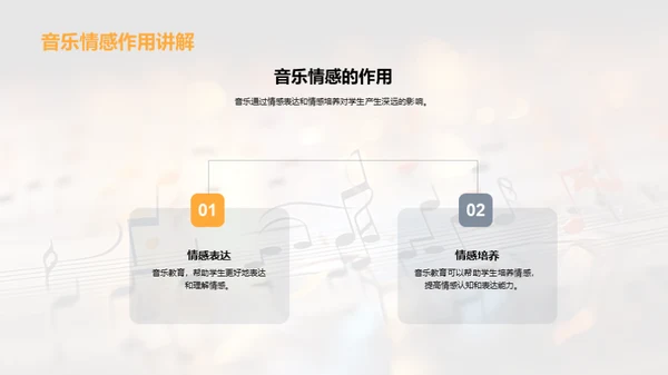 感知音乐，触动情感