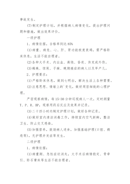 护理查对制度整改措施.docx