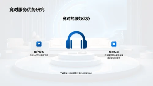 家居市场竞争与战略