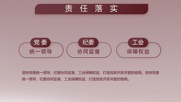 部队军事年终工作总结汇报动态PPT