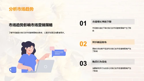 大暑营销策略解析