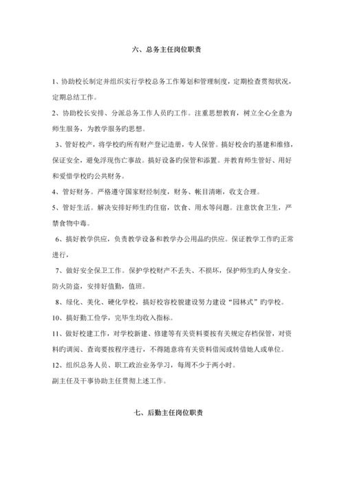学校领导岗位基本职责.docx