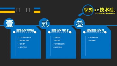 《如何高效教学》读书笔记教学PPT模板