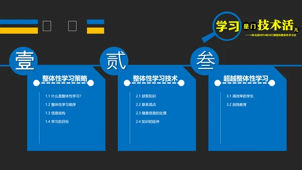 《如何高效教学》读书笔记教学PPT模板