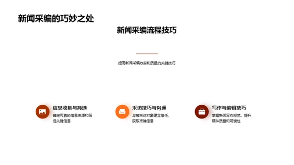 新闻采编艺术