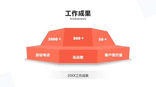 黑白色商务风销售岗位竞聘演讲