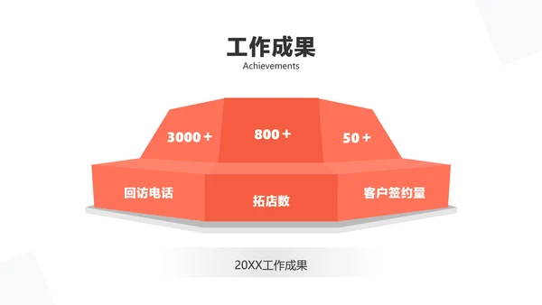 黑白色商务风销售岗位竞聘演讲