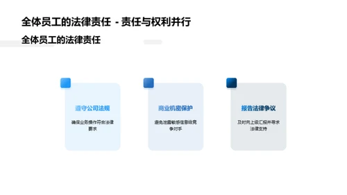 合规驱动的企业成长