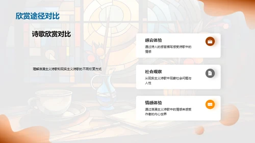 浪漫主义诗歌探究