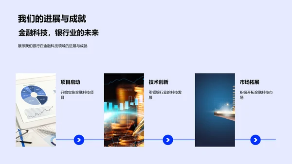 银行金融科技发展报告PPT模板