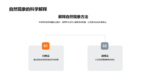 揭秘科学世界