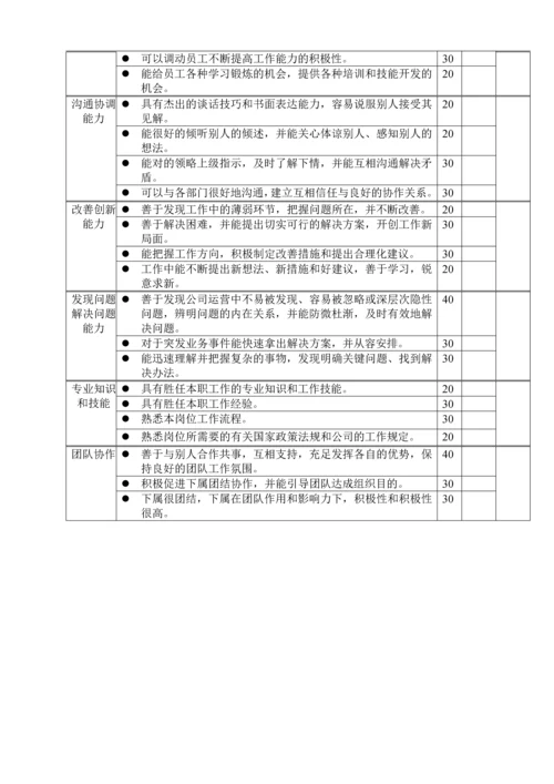 公司绩效考核全套流程表格.docx