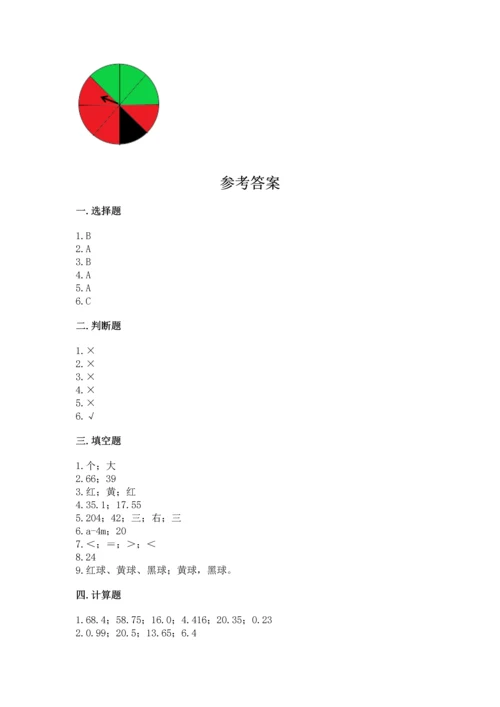 人教版数学五年级上册期末考试试卷含答案【预热题】.docx