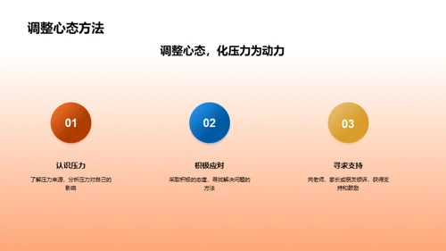 初二科学学习攻略