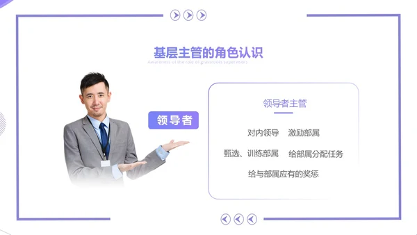 紫色简约几何风基层干部的角色认识和能力提升培训PPT团队管理