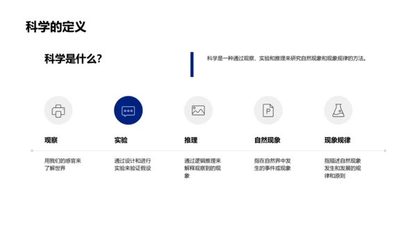 科学知识的生活应用PPT模板