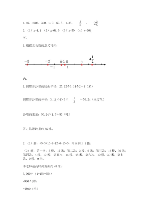 小升初数学考前检测试题及参考答案（典型题）.docx