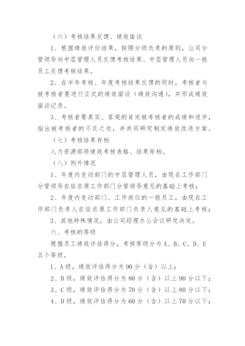 企业绩效考核方案_2.docx