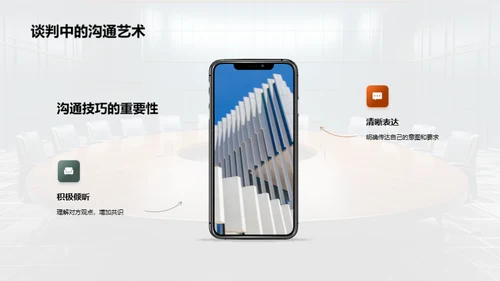 演讲与谈判艺术