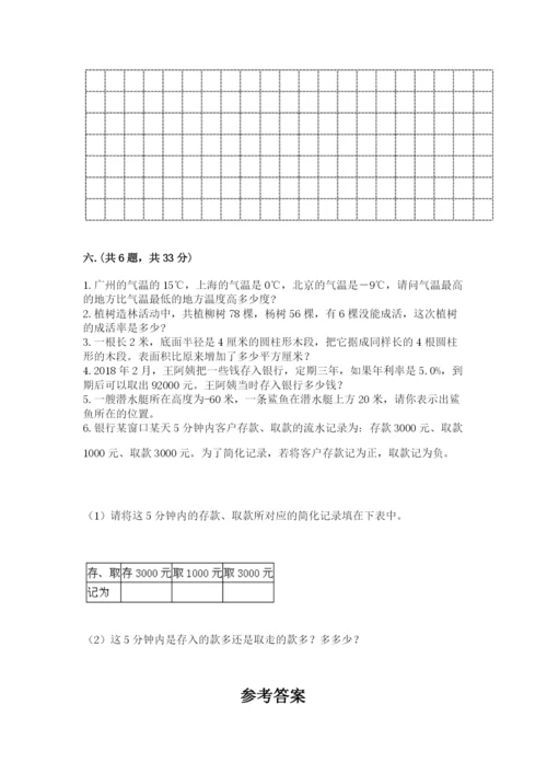 小学六年级下册数学摸底考试题及参考答案【基础题】.docx