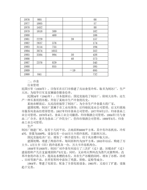 地轻工业调查报告