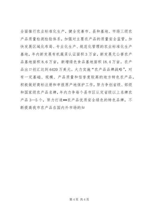 我市扎实推进新农村建设工作计划 (5).docx