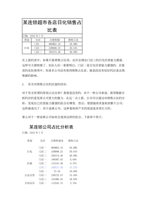 企业标准流程重组之基本业务标准流程重组概述.docx