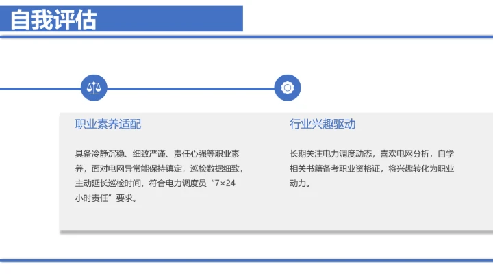 电气工程和自动化专业大学生求职个人能力综合展示职业生涯规划通用PPT模版