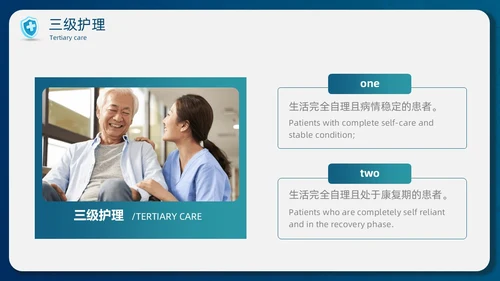 蓝色简约商务护士医务分级护理制度培训总结PPT