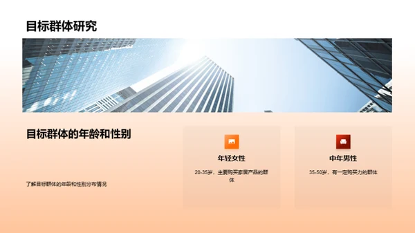 打造双十一销售冠军