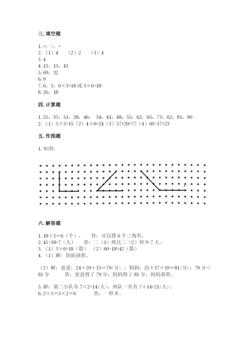 小学二年级上册数学期中测试卷【名师推荐】.docx