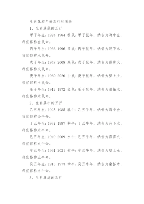 12生肖五行属性对照表.docx