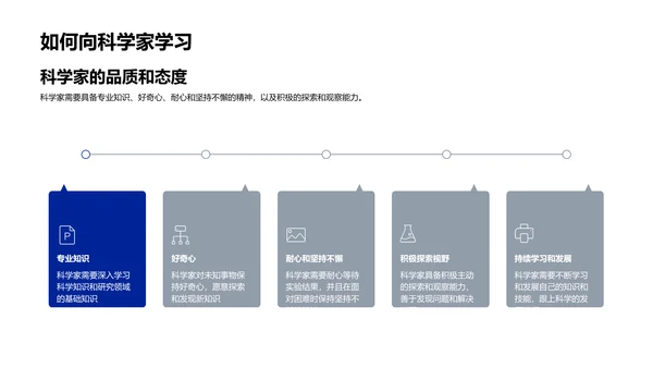 科学家故事课堂