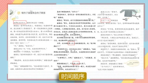 25慢性子裁缝和急性子顾客   课件