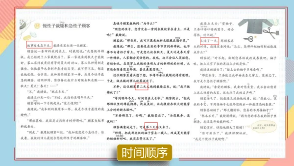 25慢性子裁缝和急性子顾客   课件