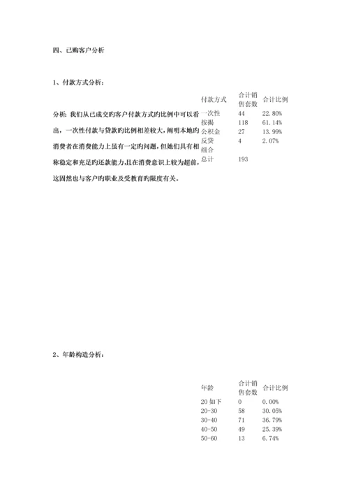 楼盘营销策略专题方案.docx